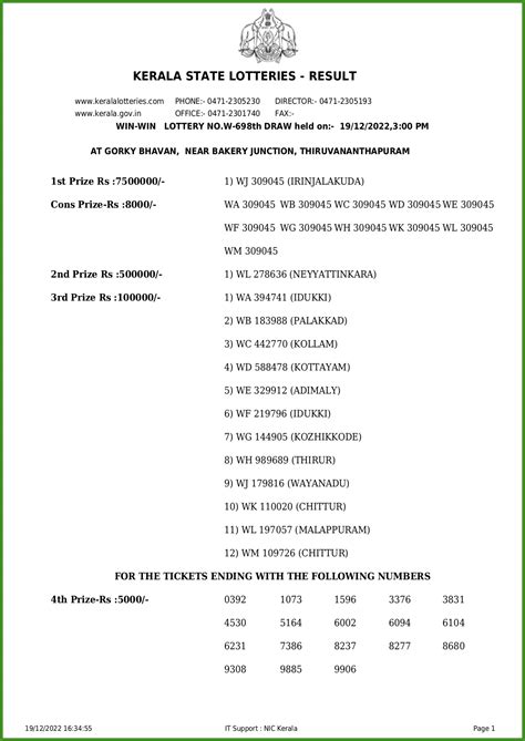 2015 kerala lottery result|നറുക്കെടുപ്പ് ഫലം .